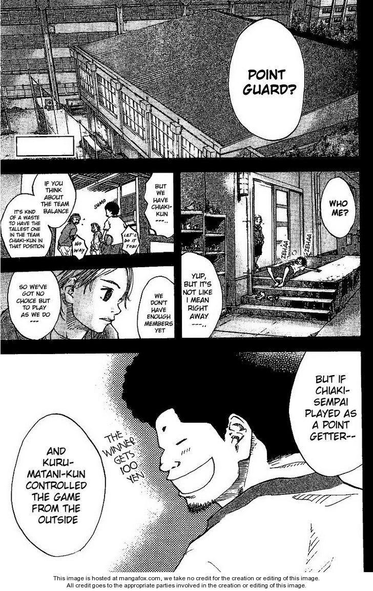 Read Ahiru no Sora Manga Online