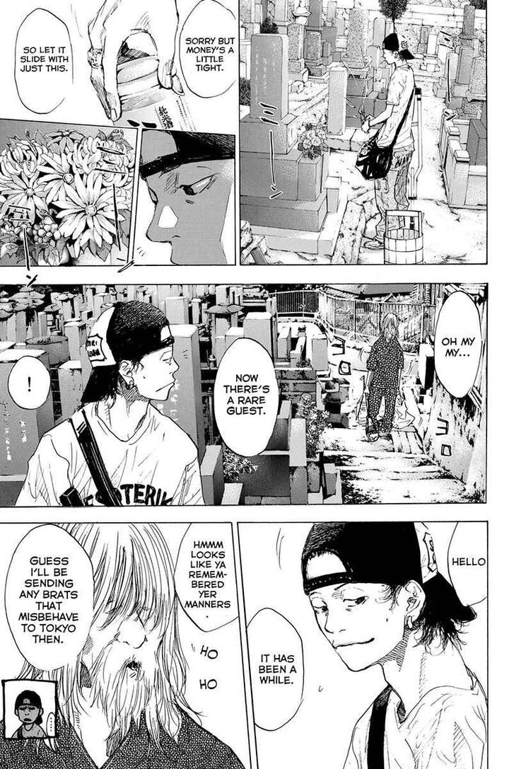 Read Ahiru no Sora Manga Online