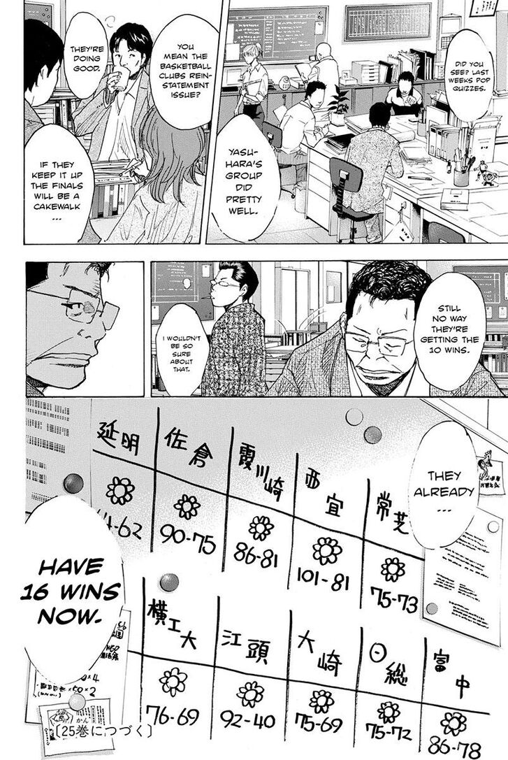 Read Ahiru no Sora Manga Online