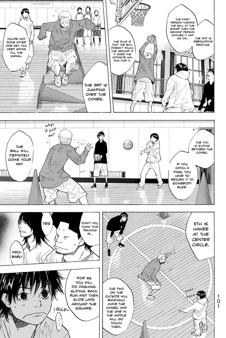Read Ahiru no Sora Manga Online