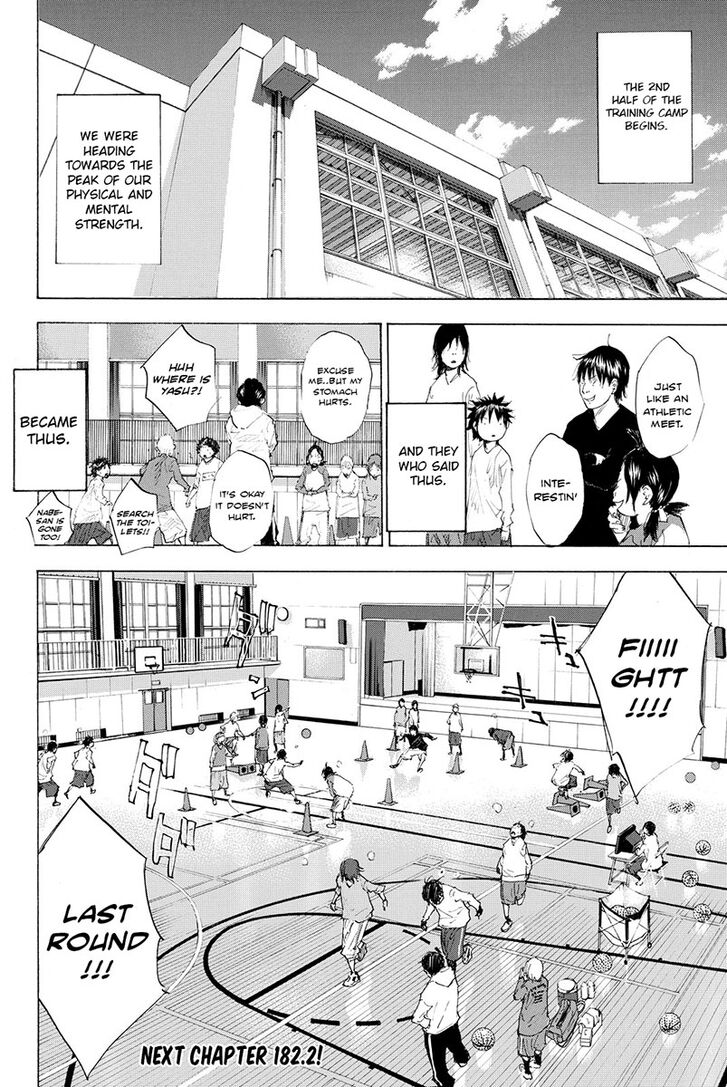 Read Ahiru no Sora Manga Online