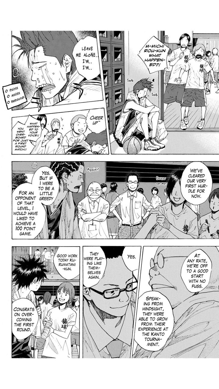 Read Ahiru no Sora Manga Online