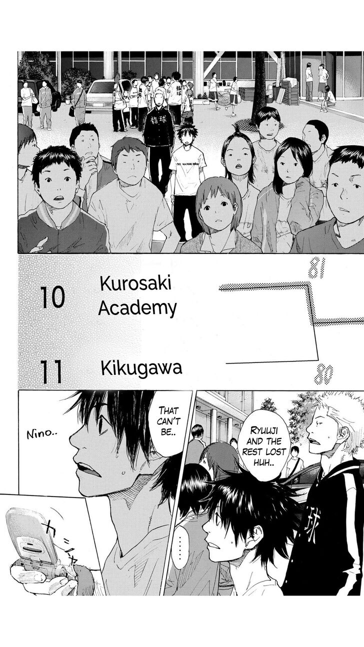 Read Ahiru no Sora Manga Online