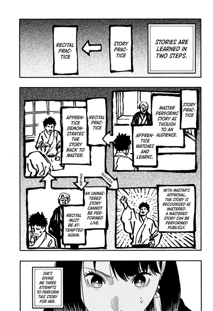Read Akane-Banashi Manga Online