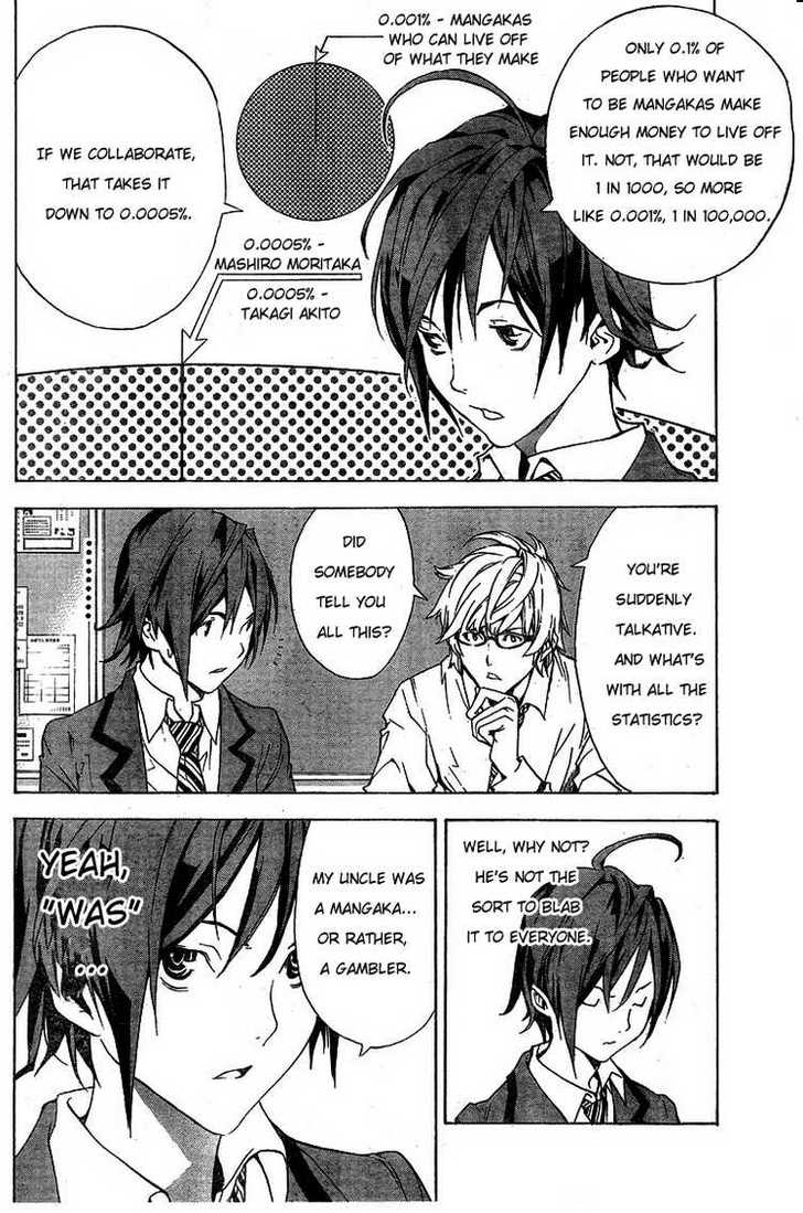 Read Bakuman Manga Online