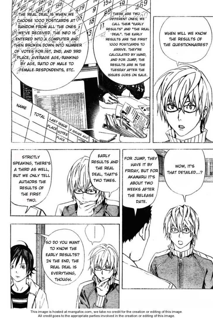 Read Bakuman Manga Online