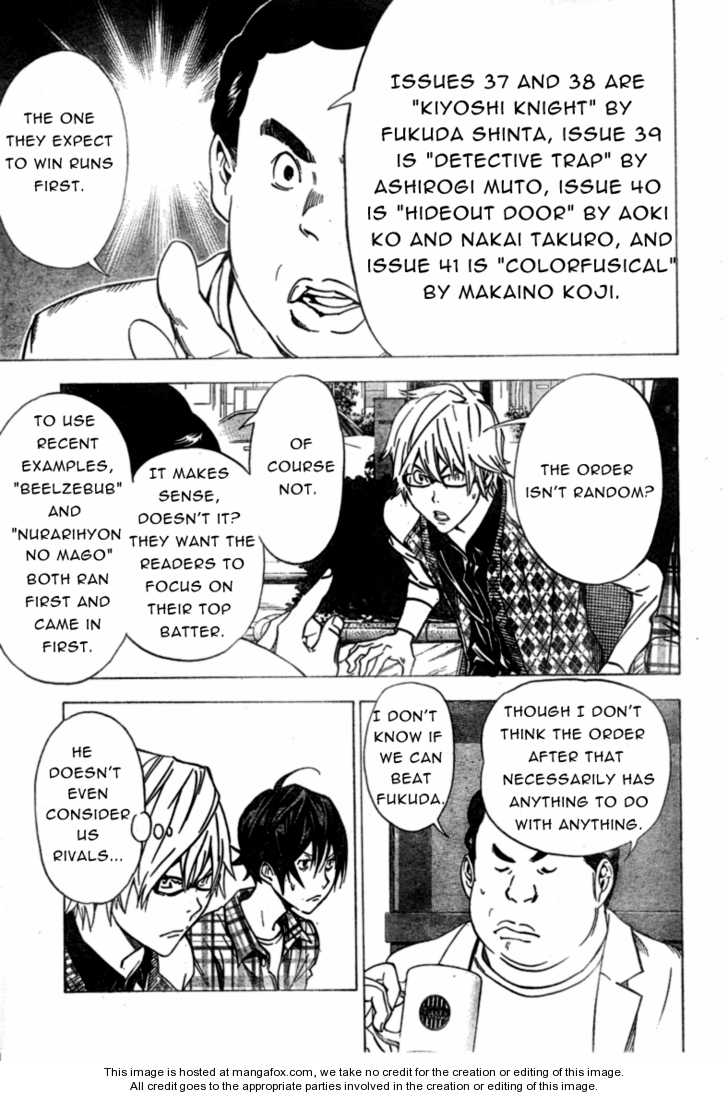 Read Bakuman Manga Online