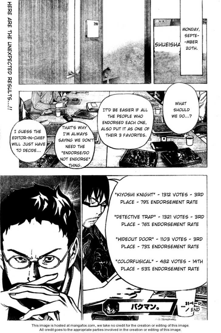 Read Bakuman Manga Online