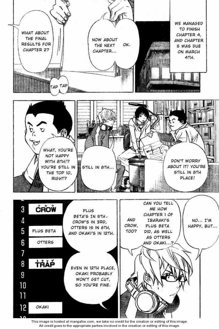 Read Bakuman Manga Online