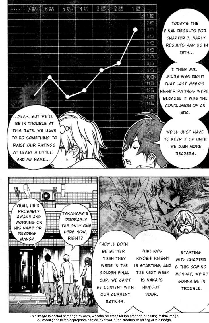 Read Bakuman Manga Online