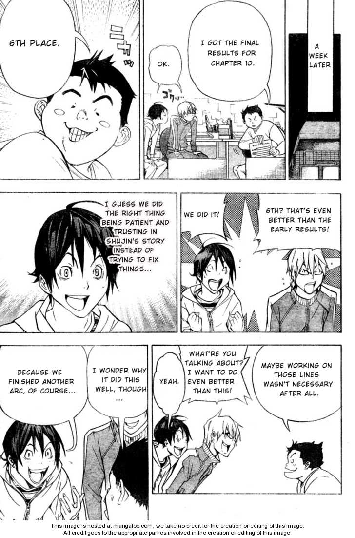 Read Bakuman Manga Online