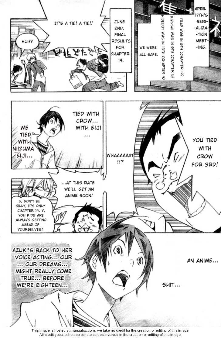 Read Bakuman Manga Online