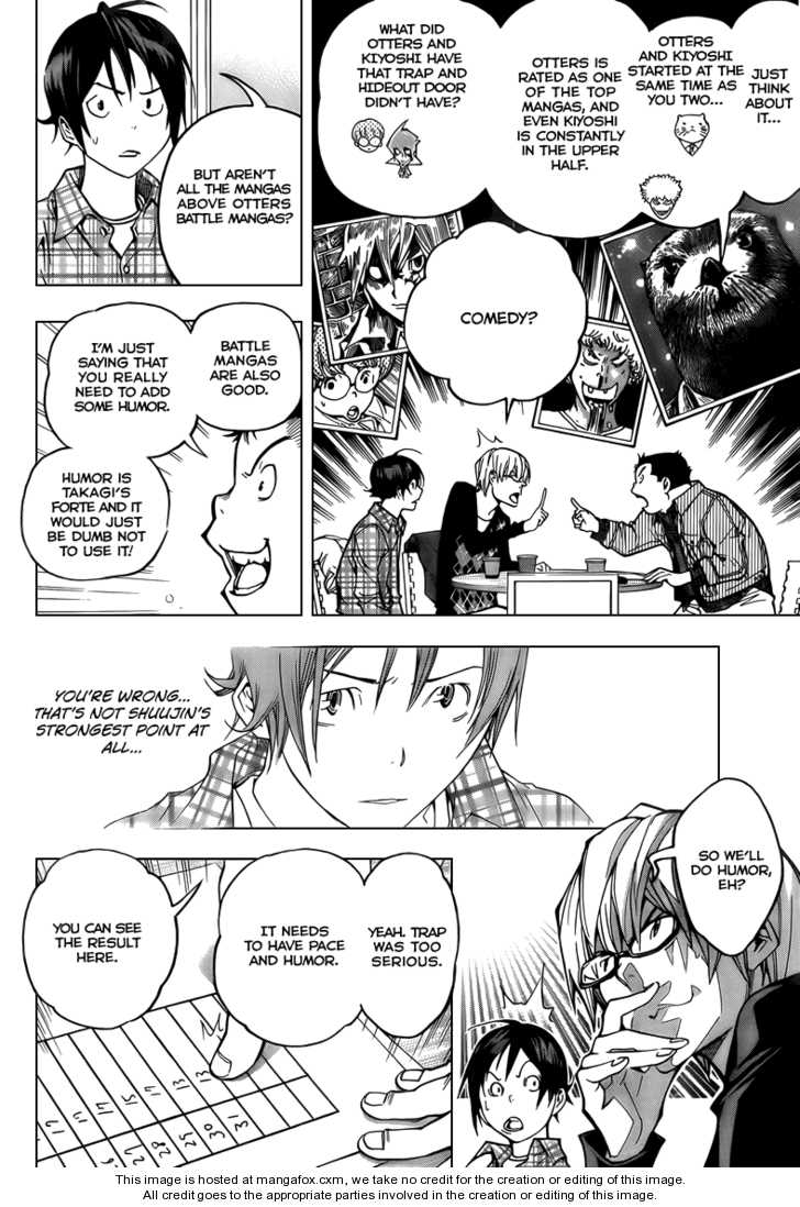 Read Bakuman Manga Online
