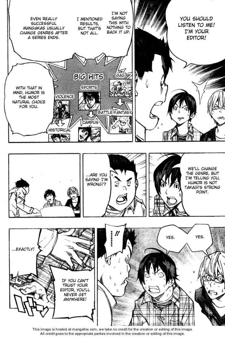 Read Bakuman Manga Online
