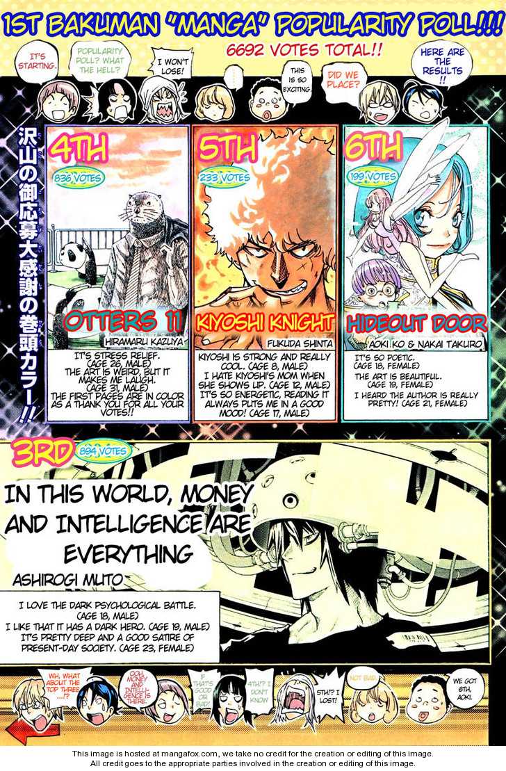 Read Bakuman Manga Online