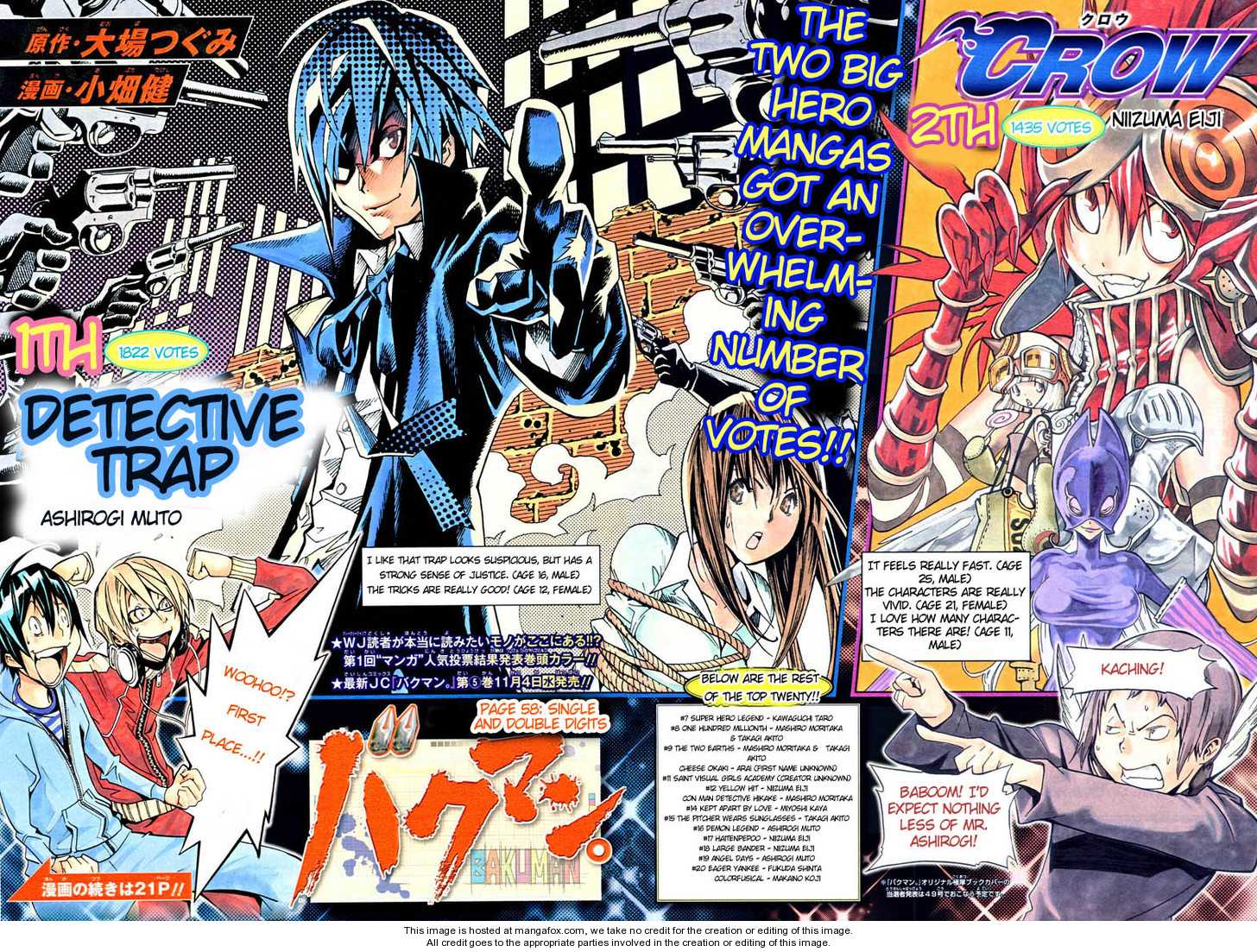 Read Bakuman Manga Online
