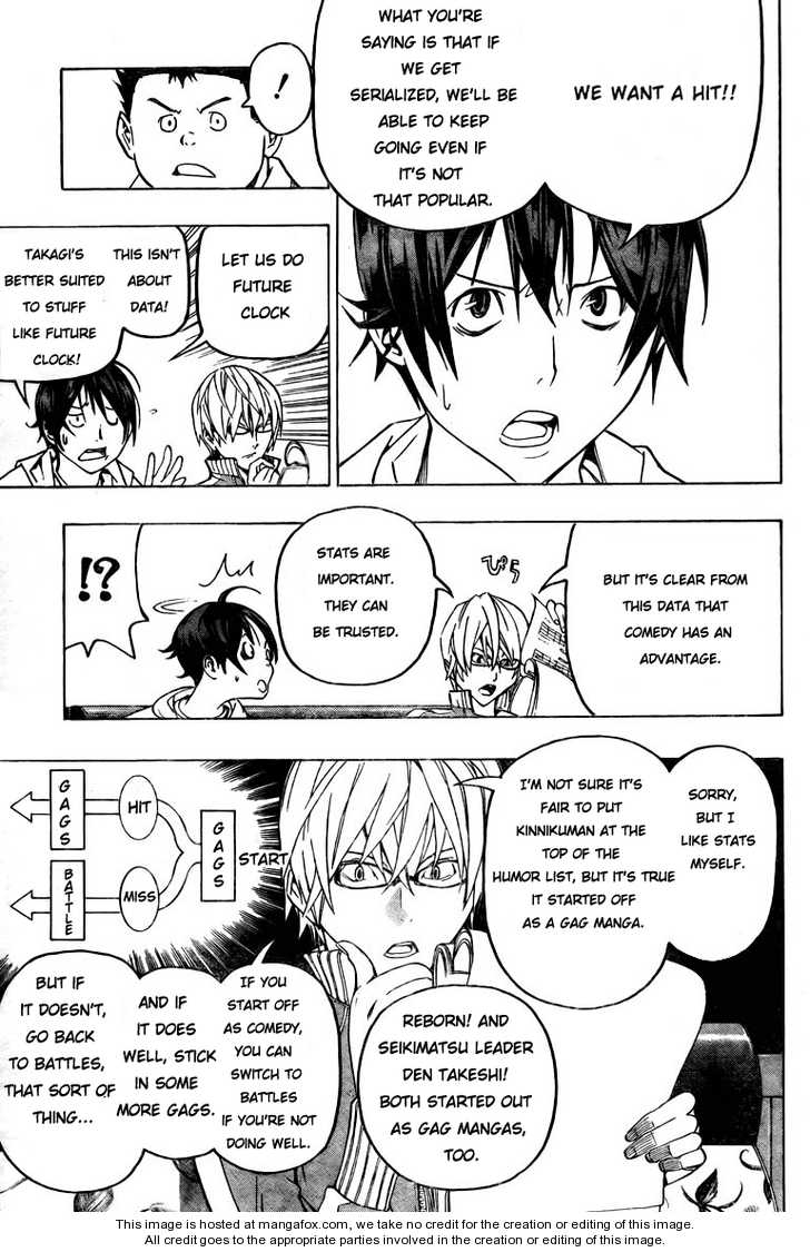 Read Bakuman Manga Online