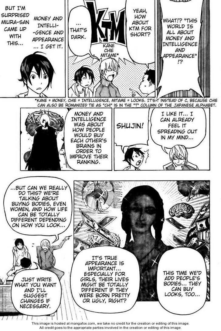 Read Bakuman Manga Online