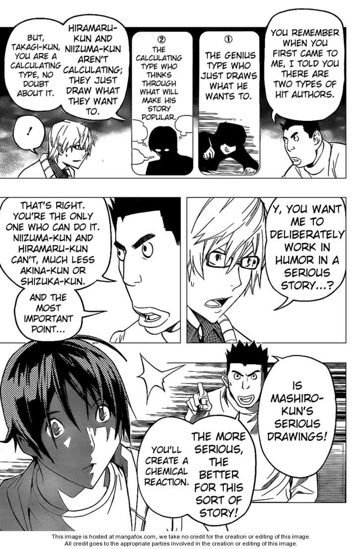 Read Bakuman Manga Online