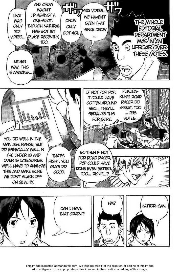 Read Bakuman Manga Online