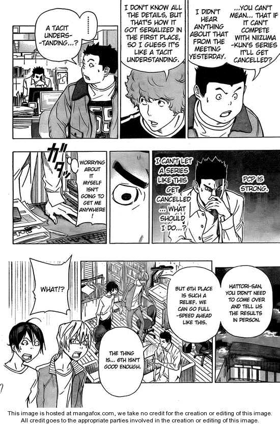 Read Bakuman Manga Online