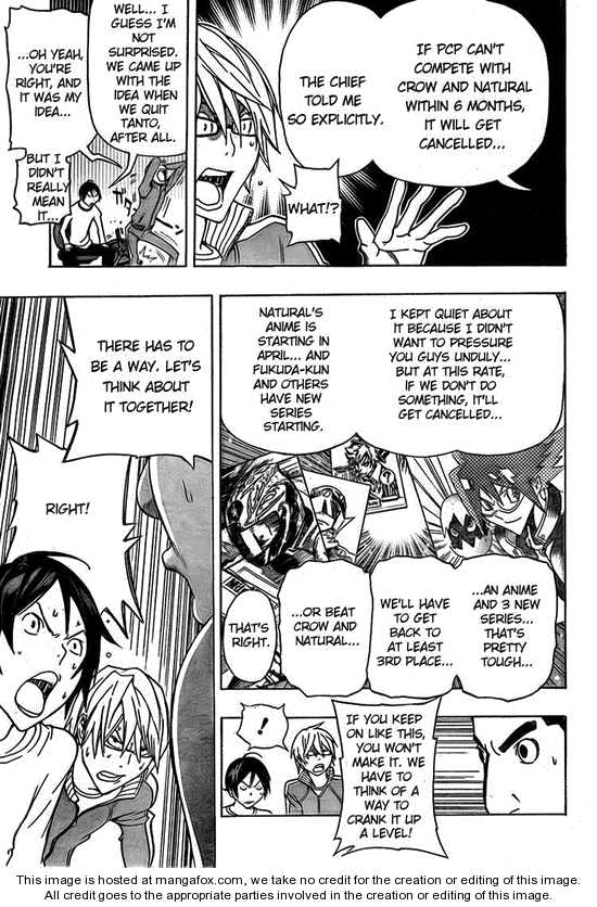 Read Bakuman Manga Online