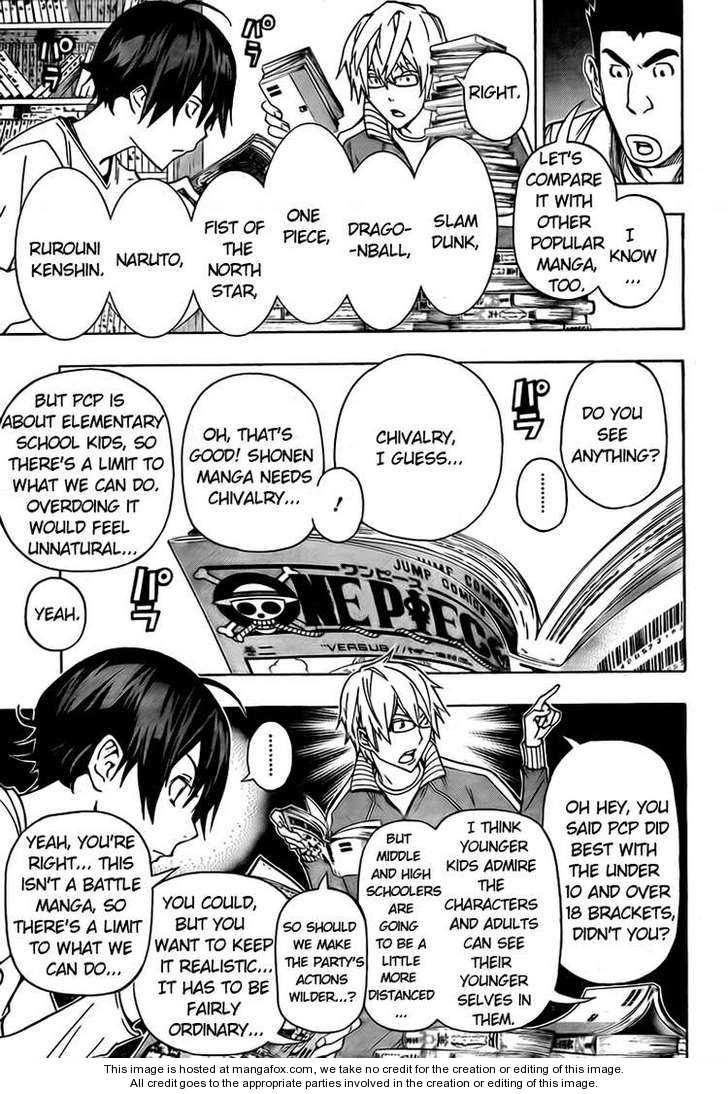 Read Bakuman Manga Online