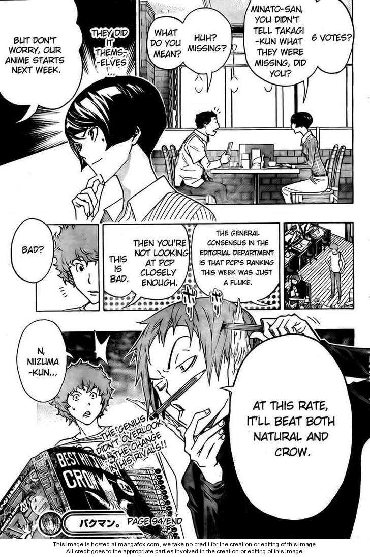 Read Bakuman Manga Online