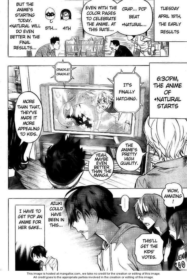 Read Bakuman Manga Online
