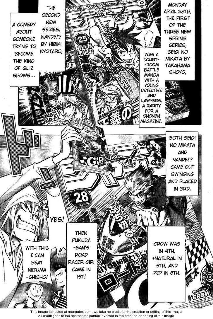 Read Bakuman Manga Online