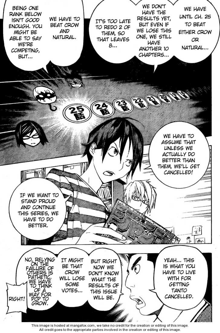 Read Bakuman Manga Online