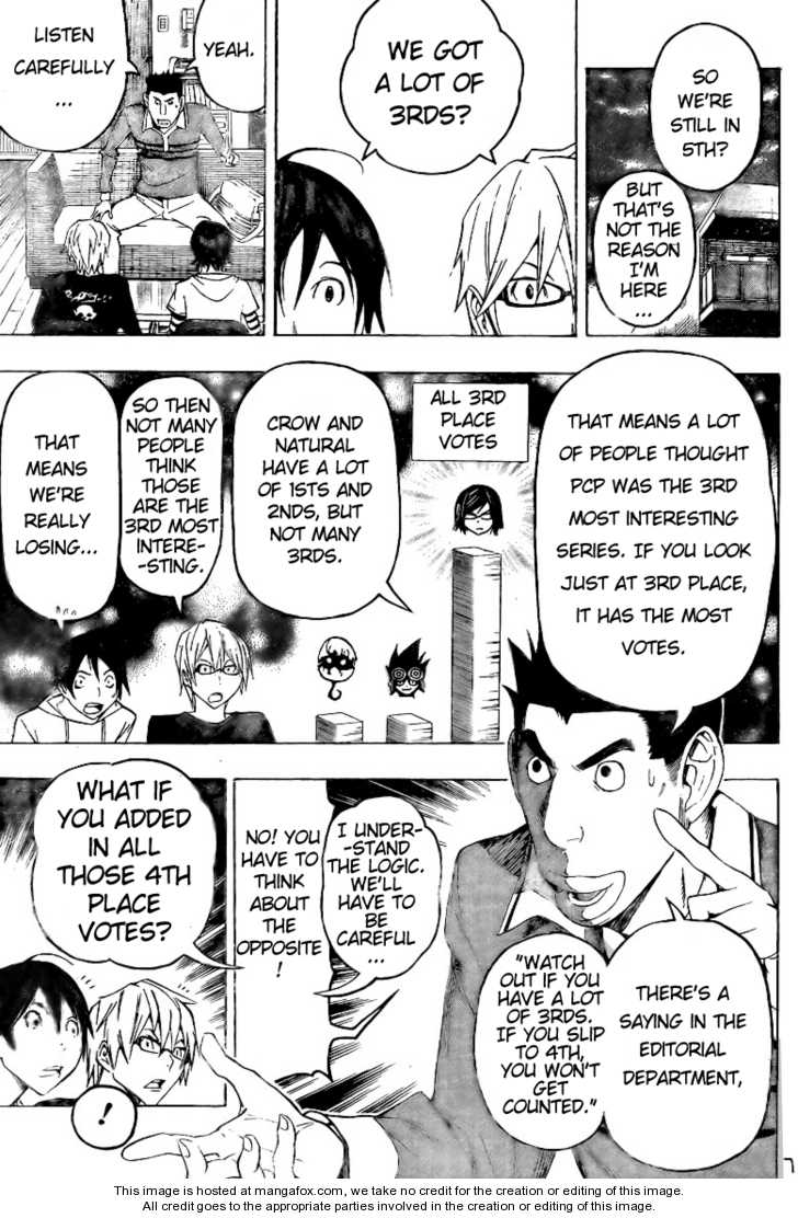 Read Bakuman Manga Online