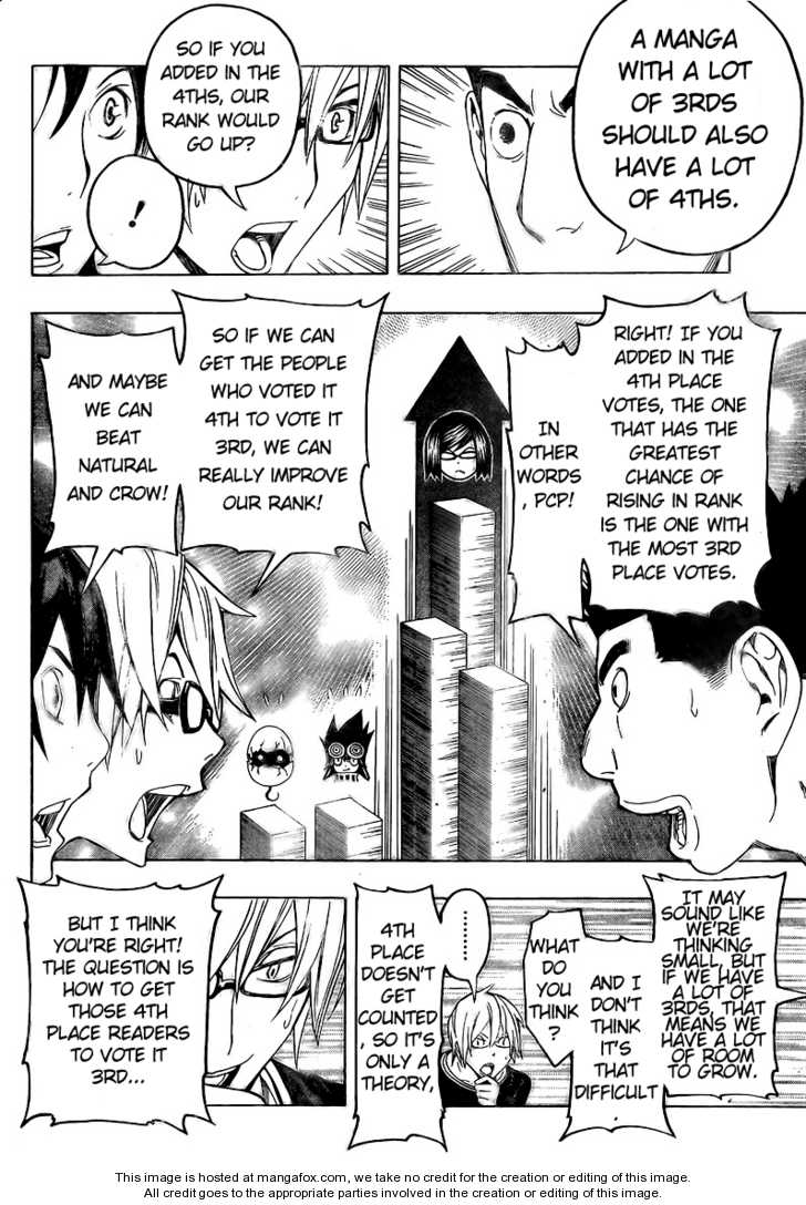 Read Bakuman Manga Online