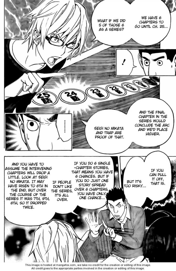 Read Bakuman Manga Online