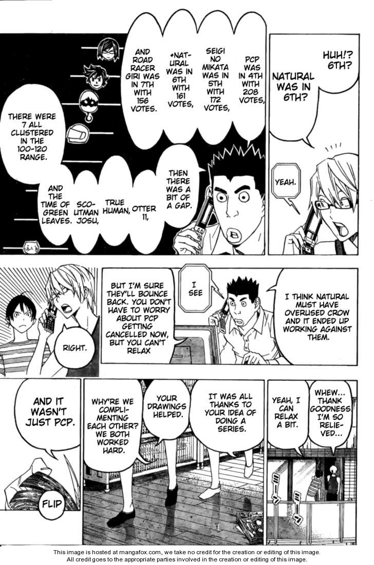 Read Bakuman Manga Online