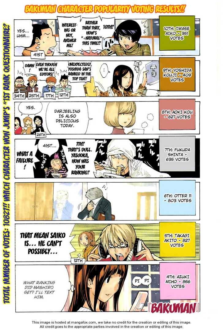Read Bakuman Manga Online