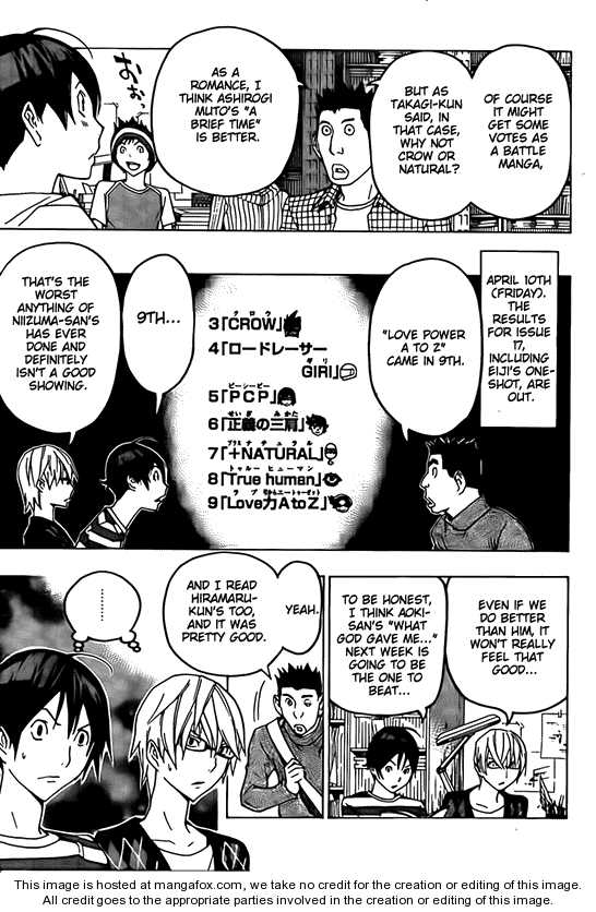 Read Bakuman Manga Online