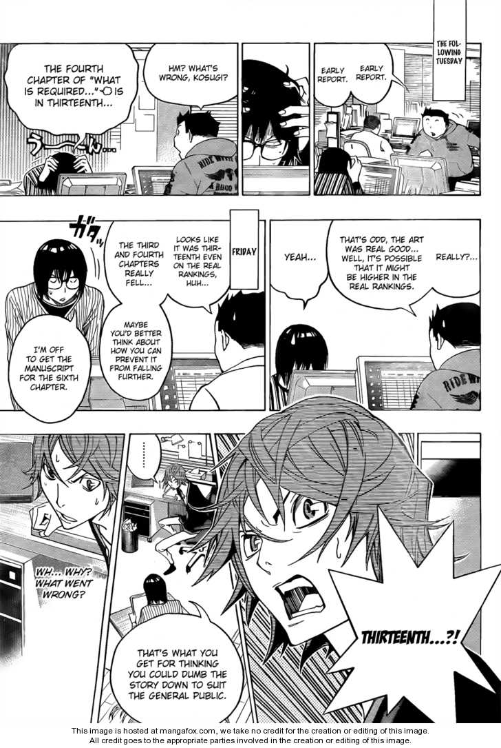Read Bakuman Manga Online