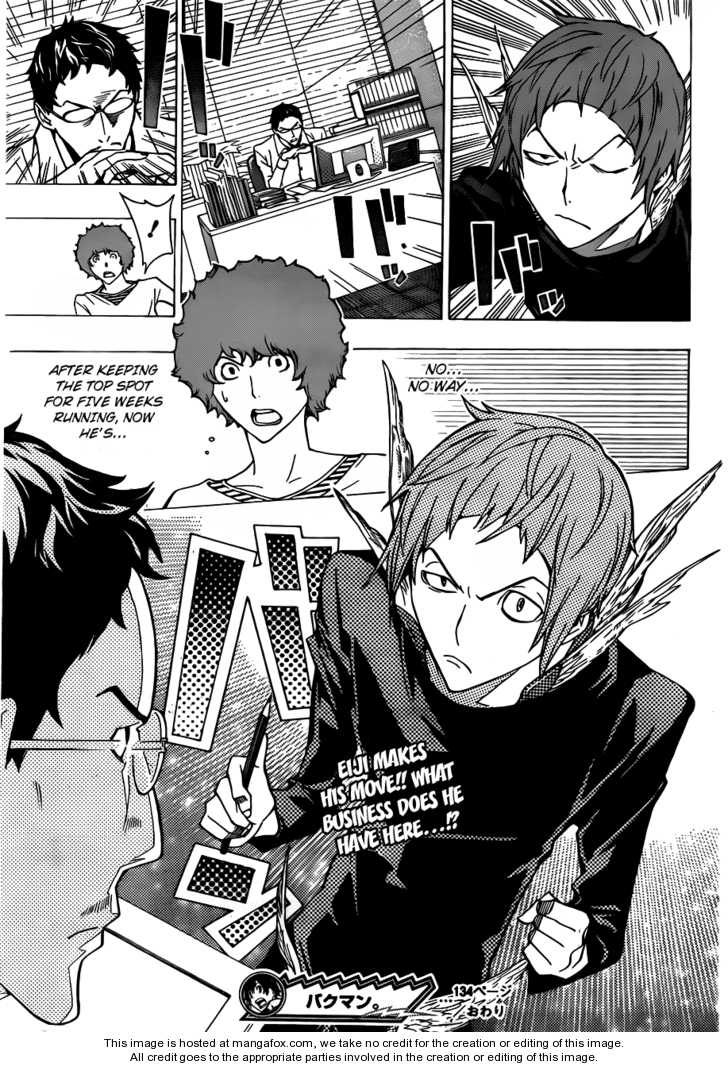 Read Bakuman Manga Online