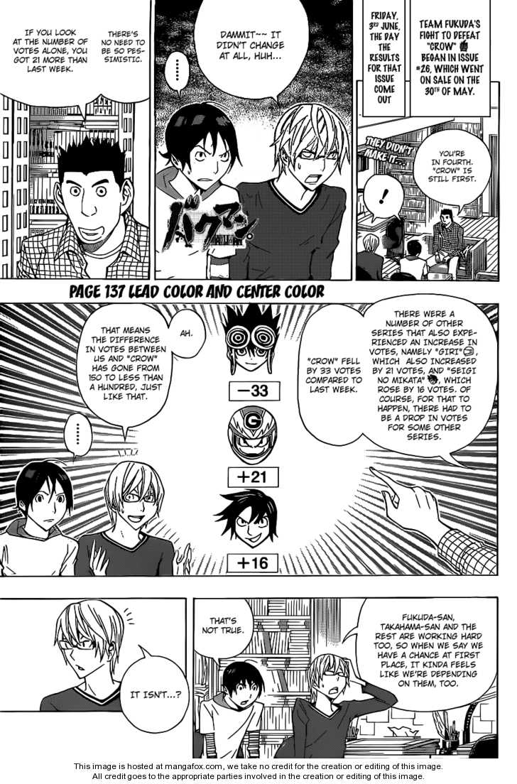 Read Bakuman Manga Online