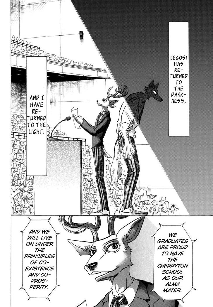 Read Beastars Manga Online