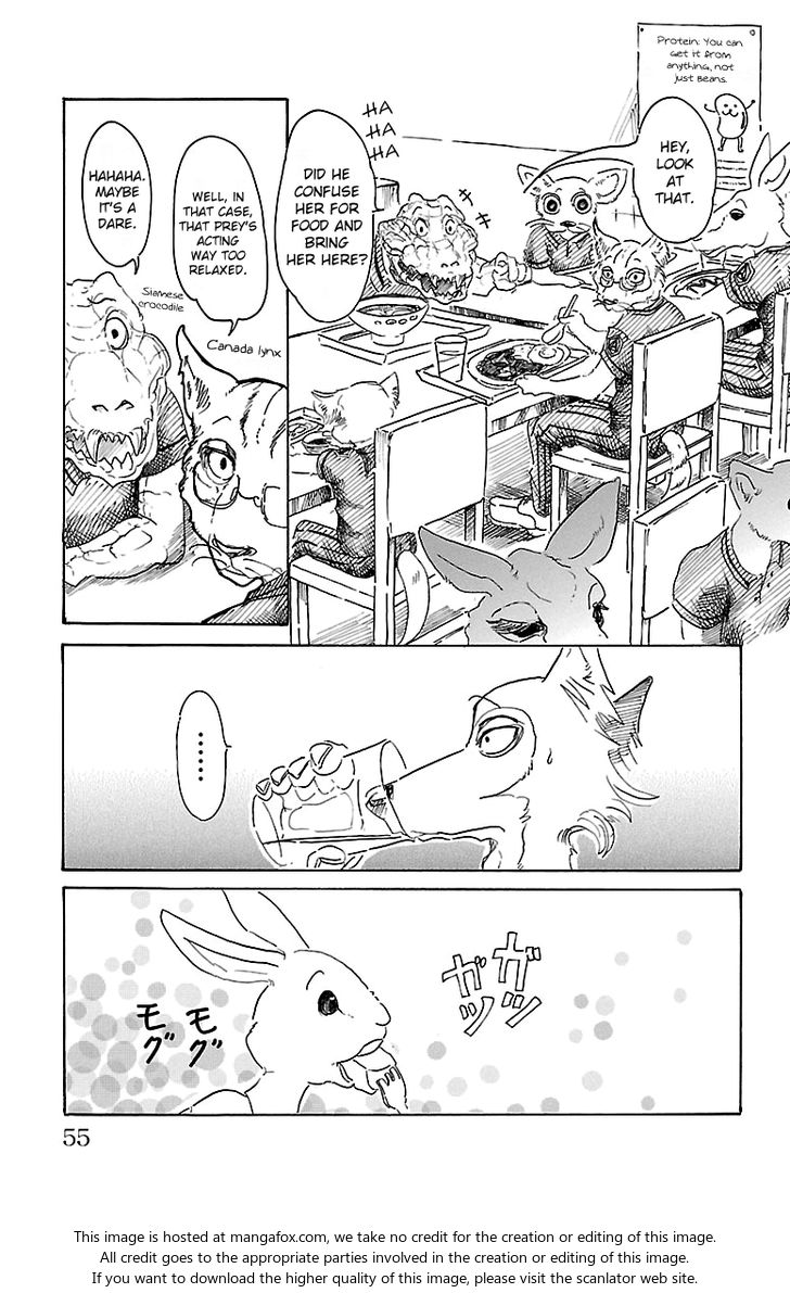 Read Beastars Manga Online