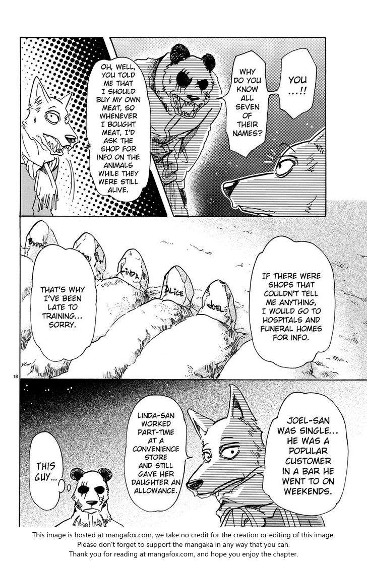 Read Beastars Manga Online
