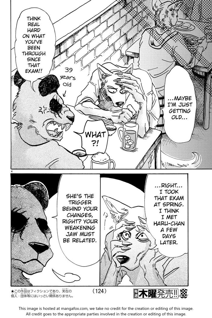 Read Beastars Manga Online