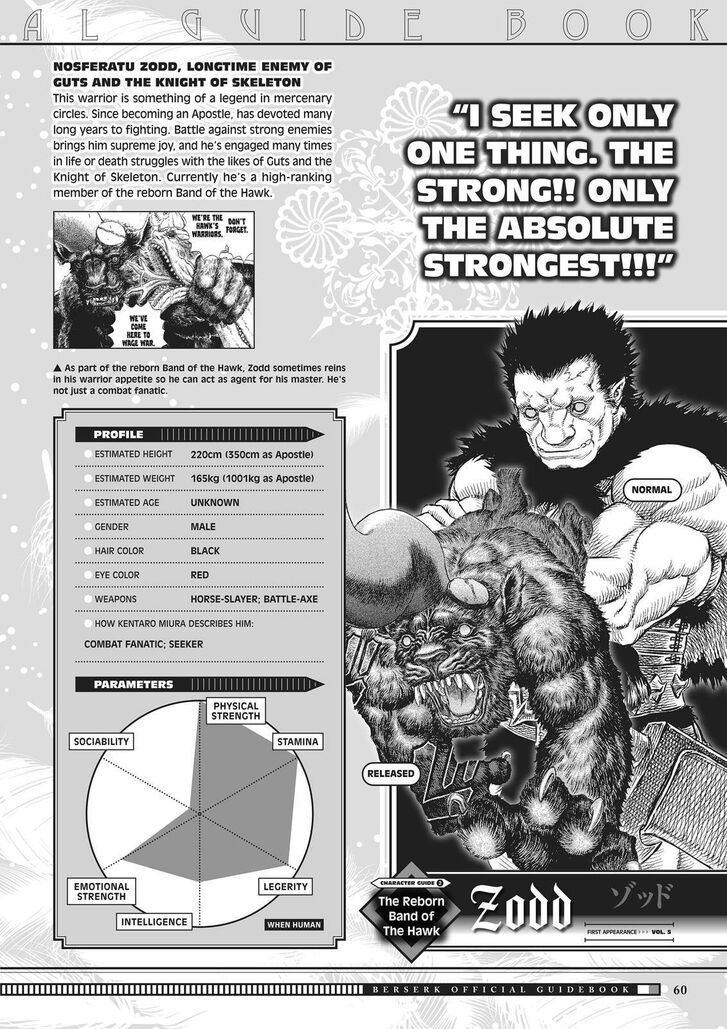 Read Berserk Manga Online