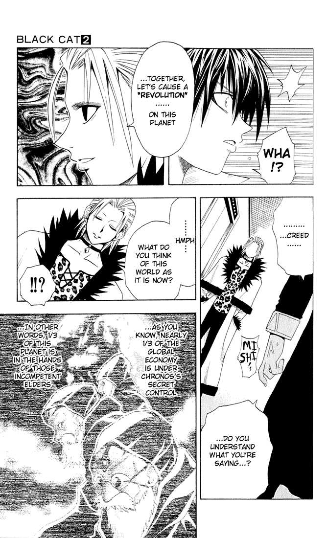 Read Black Cat Manga Online