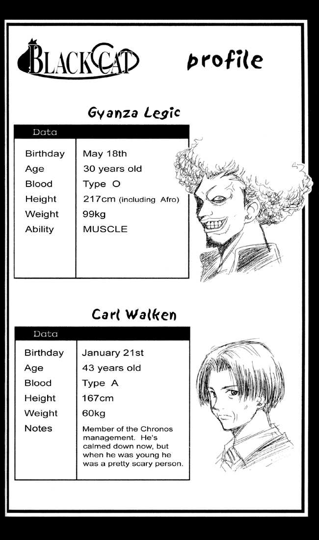 Read Black Cat Manga Online