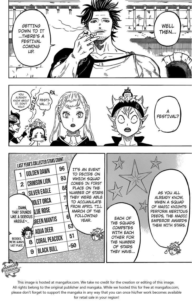Read Black Clover Manga Online