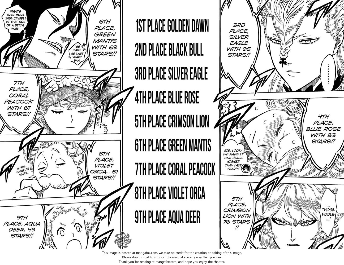 Read Black Clover Manga Online