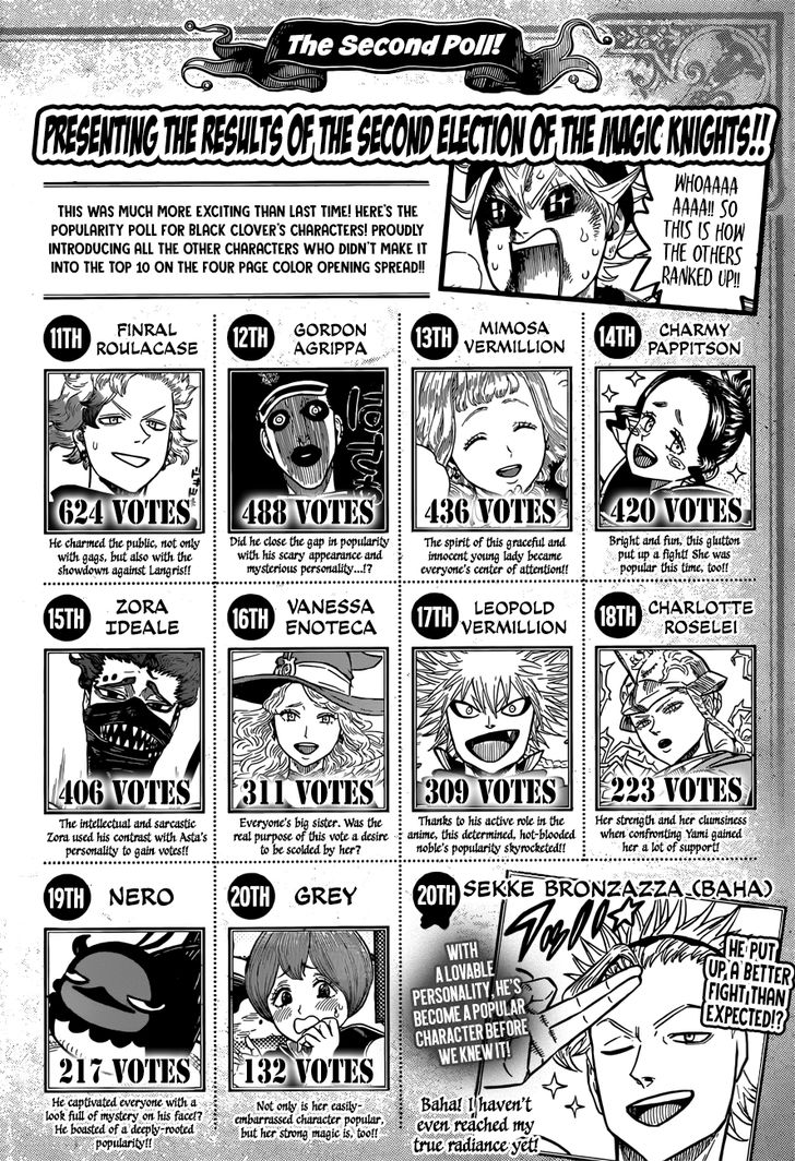 Read Black Clover Manga Online